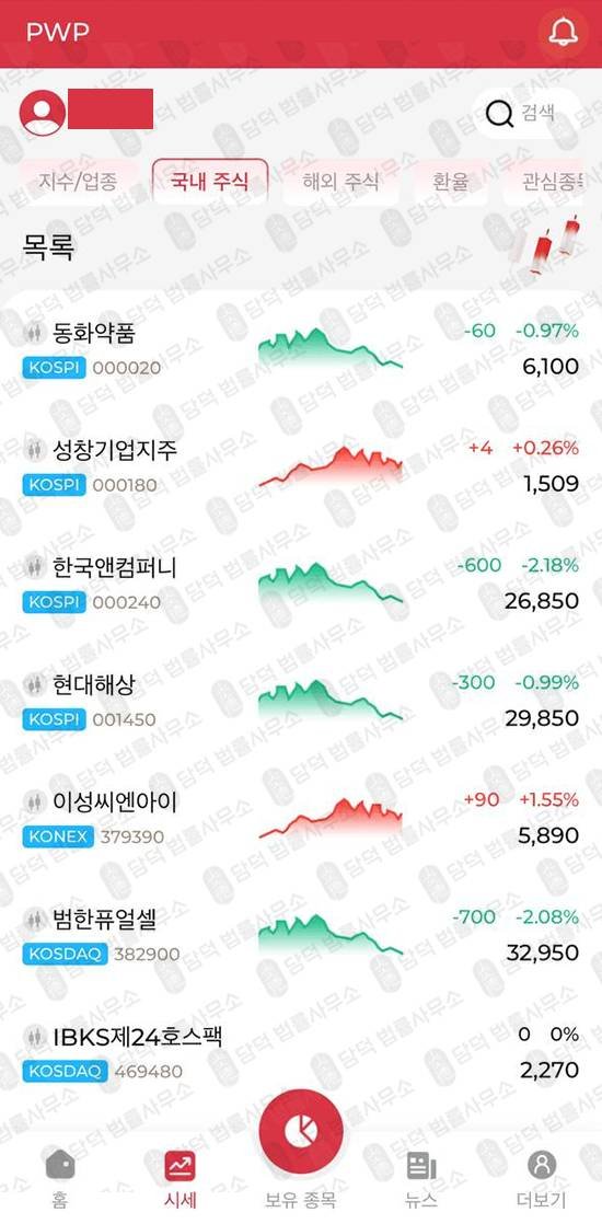 이 사진은 담덕법률사무소에서 캡쳐해둔 페렐라와인버그(SNS) 관련 자료 사진입니다.