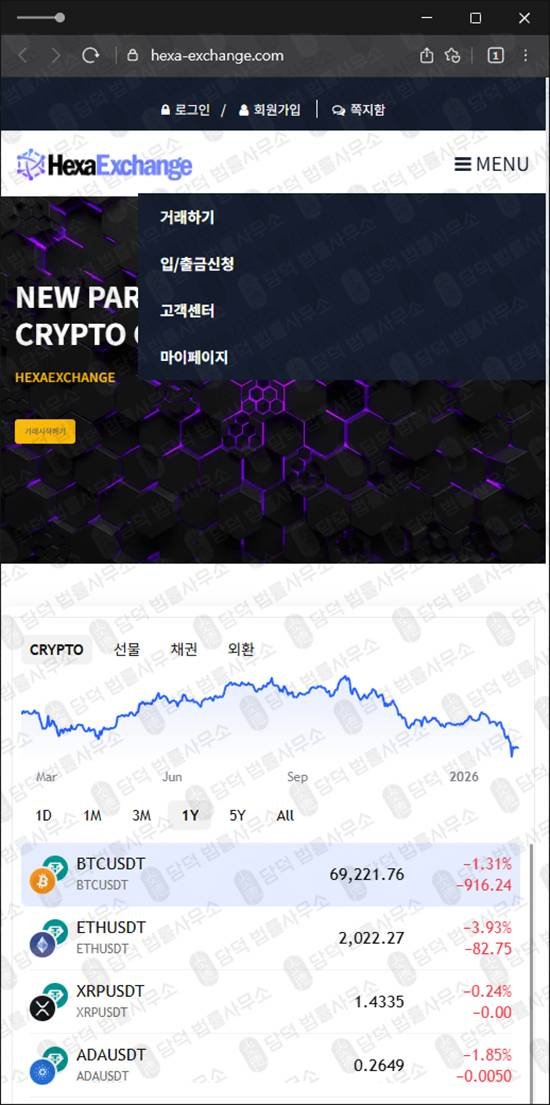 이 사진은 담덕법률사무소에서 캡쳐해둔 헥사익스체인지경고 웹사이트 캡쳐 사진이며 URL은 hexa-exchange.com 입니다.