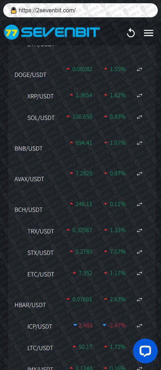 이 사진은 담덕법률사무소에서 캡쳐해둔 세븐비트(USDT) 웹사이트 캡쳐 사진이며 URL은 2sevenbit.com 입니다.