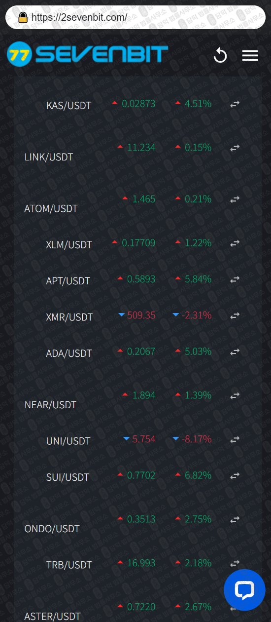 이 사진은 담덕법률사무소에서 캡쳐해둔 세븐비트(USDT) 웹사이트 캡쳐 사진이며 URL은 2sevenbit.com 입니다.