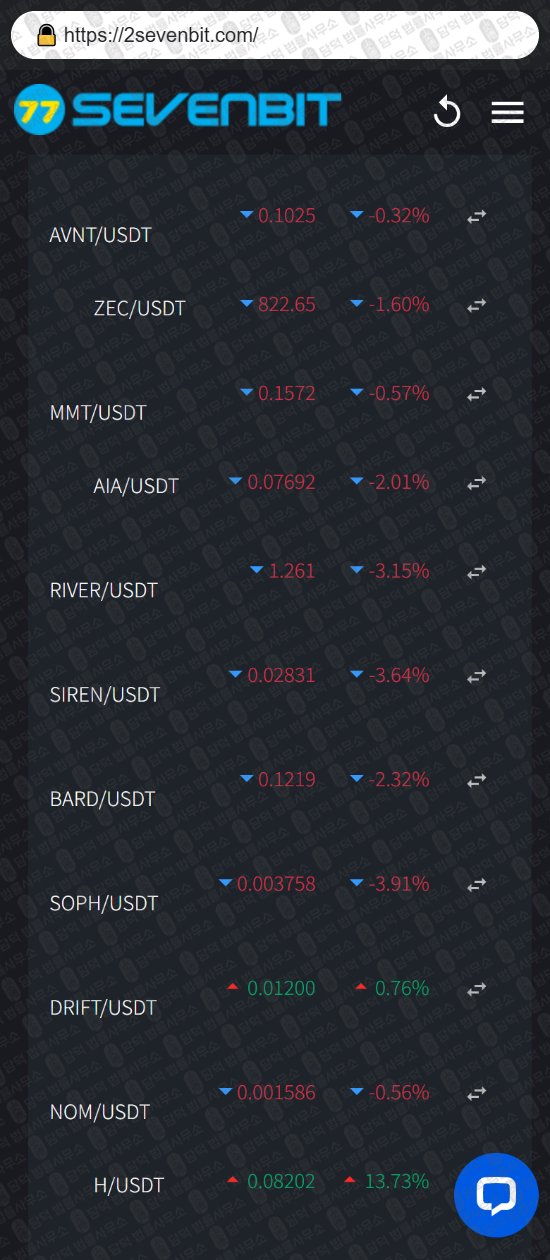 이 사진은 담덕법률사무소에서 캡쳐해둔 세븐비트(USDT) 웹사이트 캡쳐 사진이며 URL은 2sevenbit.com 입니다.
