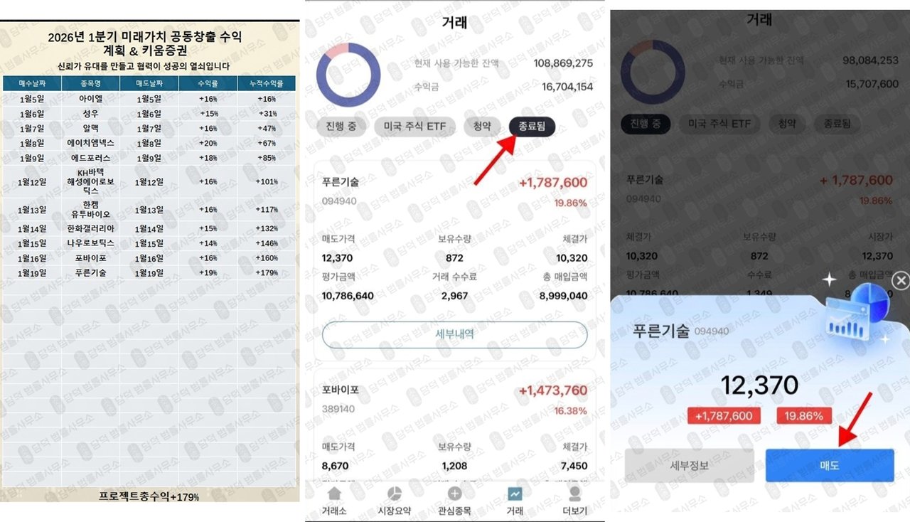 이 사진은 담덕법률사무소에서 캡쳐해둔 키움증권(SNS) 웹사이트 캡쳐 사진이며 URL은 kiwoomwap.com 입니다.