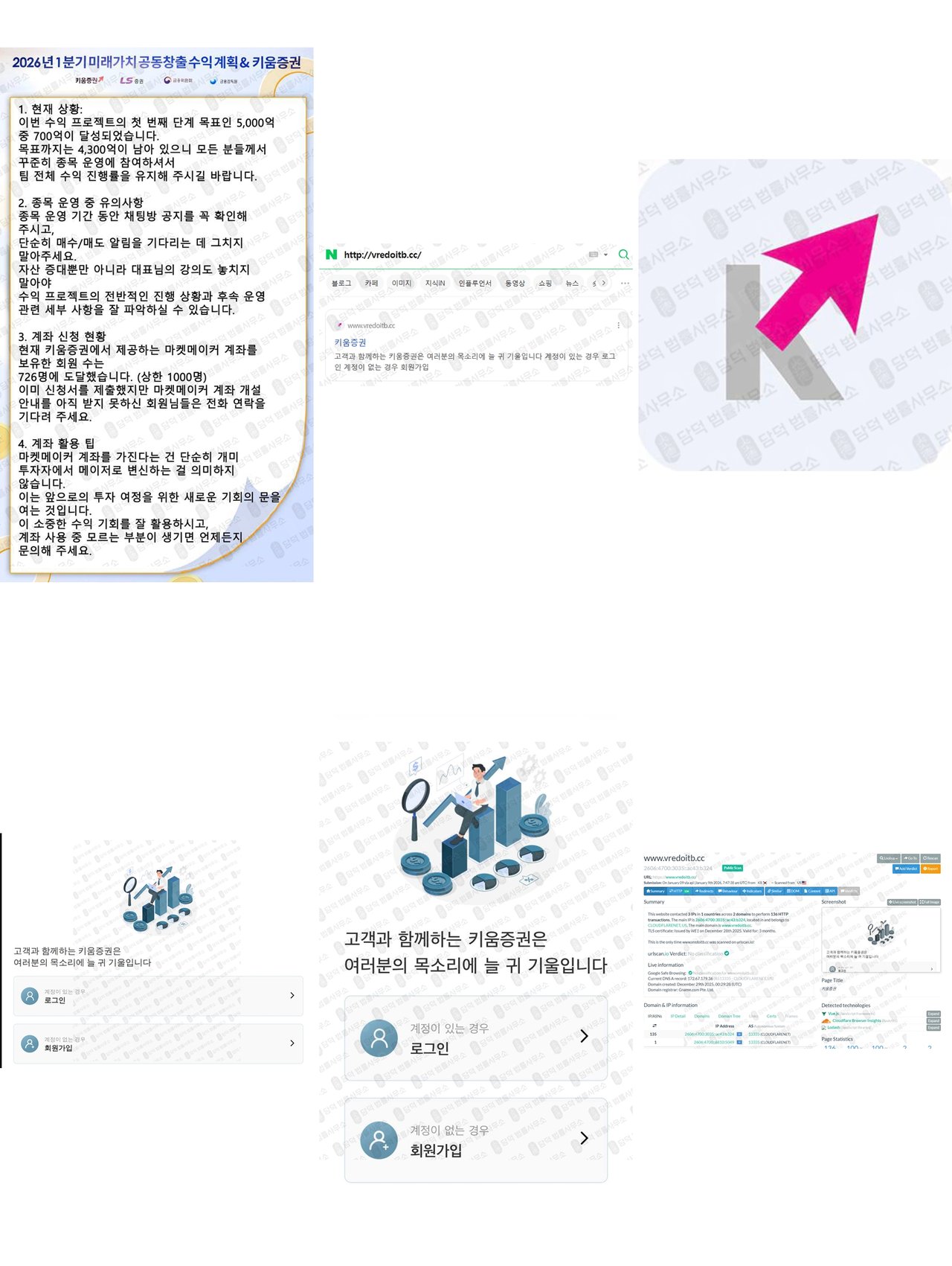 이 사진은 담덕법률사무소에서 캡쳐해둔 키움증권(SNS) 웹사이트 캡쳐 사진이며 URL은 kiwoomwap.com 입니다.