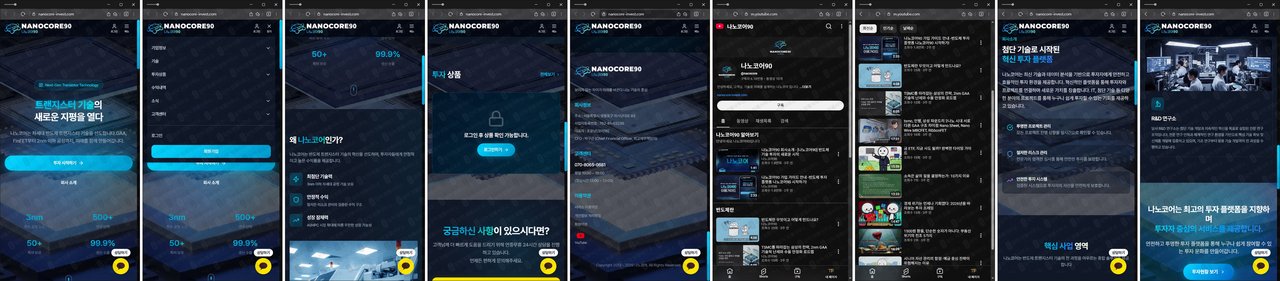 이 사진은 담덕법률사무소에서 캡쳐해둔 나노코어(SNS) 웹사이트 캡쳐 사진이며 URL은 nanocore-invest.com 입니다.