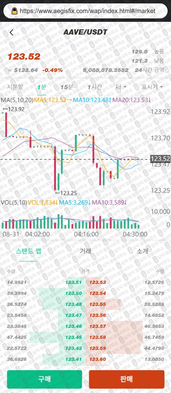 이 사진은 담덕법률사무소에서 캡쳐해둔 구글(AegisFiX) 웹사이트 캡쳐 사진이며 URL은 aegisfix.com 입니다.