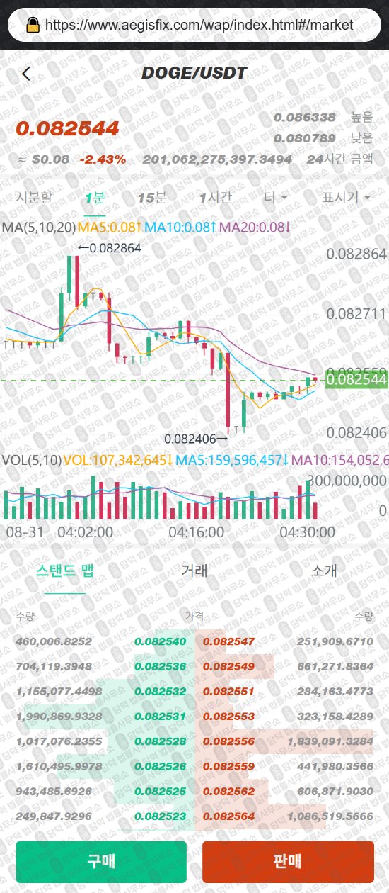 이 사진은 담덕법률사무소에서 캡쳐해둔 구글(AegisFiX) 웹사이트 캡쳐 사진이며 URL은 aegisfix.com 입니다.