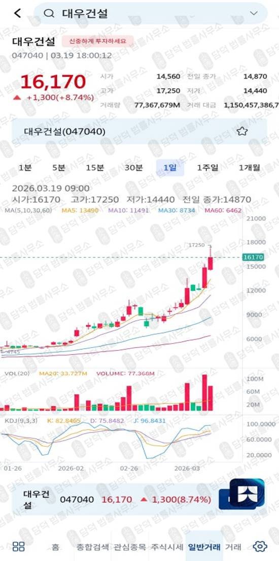 이 사진은 담덕법률사무소에서 캡쳐해둔 올스프링민(Allspring Min) 관련 자료 사진입니다.