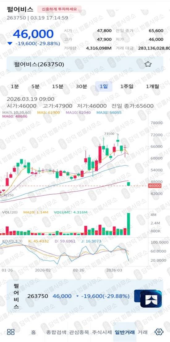 이 사진은 담덕법률사무소에서 캡쳐해둔 올스프링민(Allspring Min) 관련 자료 사진입니다.