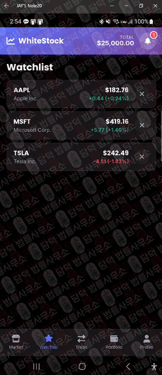 이 사진은 담덕법률사무소에서 캡쳐해둔 주의보(ARESTOP) 웹사이트 캡쳐 사진이며 URL은 bitvortex.com 입니다.