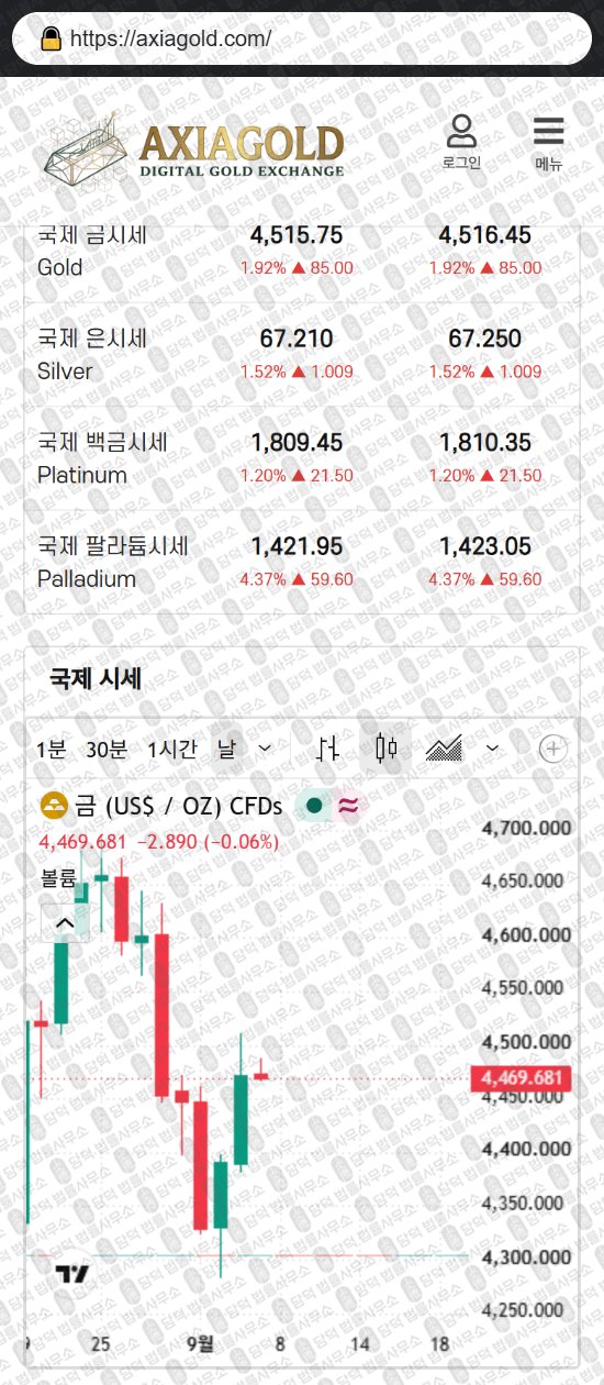 이 사진은 담덕법률사무소에서 캡쳐해둔 아시아골드(AXIAGOLD) 웹사이트 캡쳐 사진이며 URL은 axiagold.com 입니다.