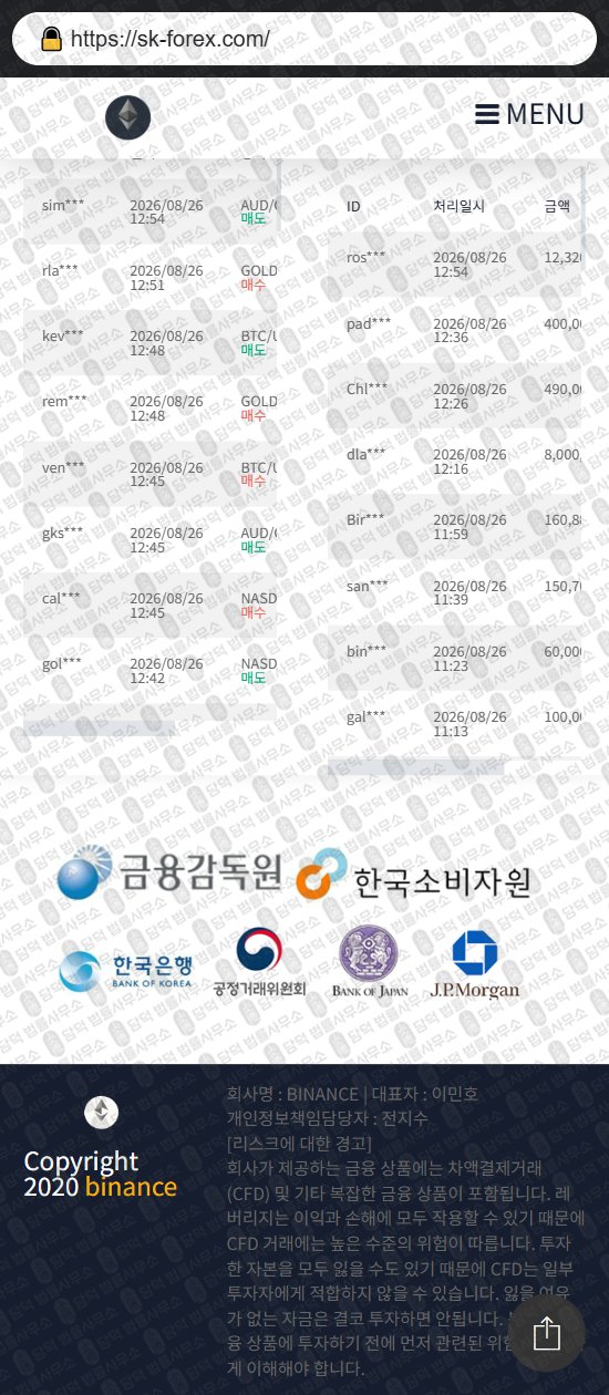 이 사진은 담덕법률사무소에서 캡쳐해둔 바이낸스(Binance) 웹사이트 캡쳐 사진이며 URL은 sk-forex.com 입니다.