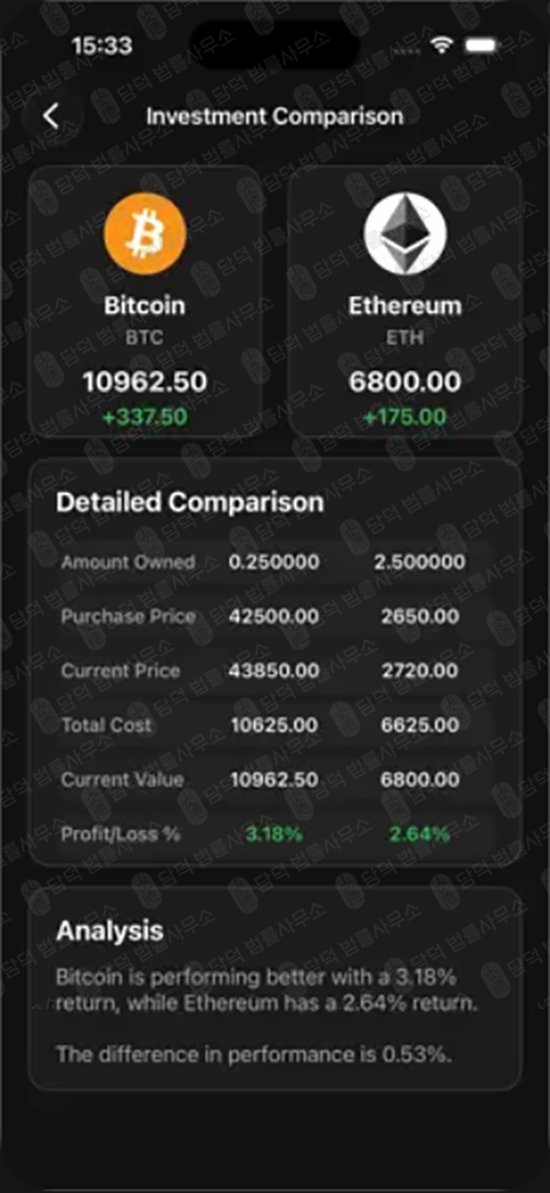 이 사진은 담덕법률사무소에서 캡쳐해둔 비트암프로(BItamPro) 웹사이트 캡쳐 사진이며 URL은 google.com 입니다.