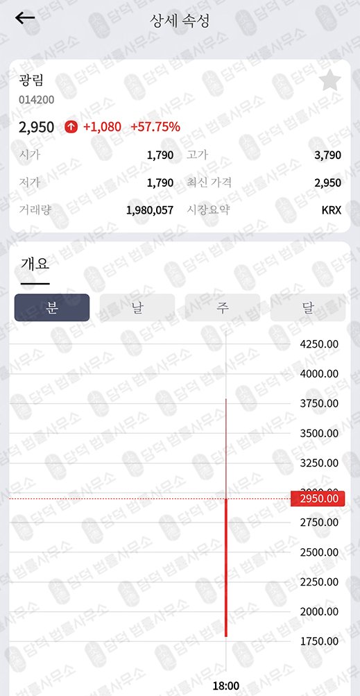 이 사진은 담덕법률사무소에서 캡쳐해둔 포인트(BK) 관련 자료 사진입니다.
