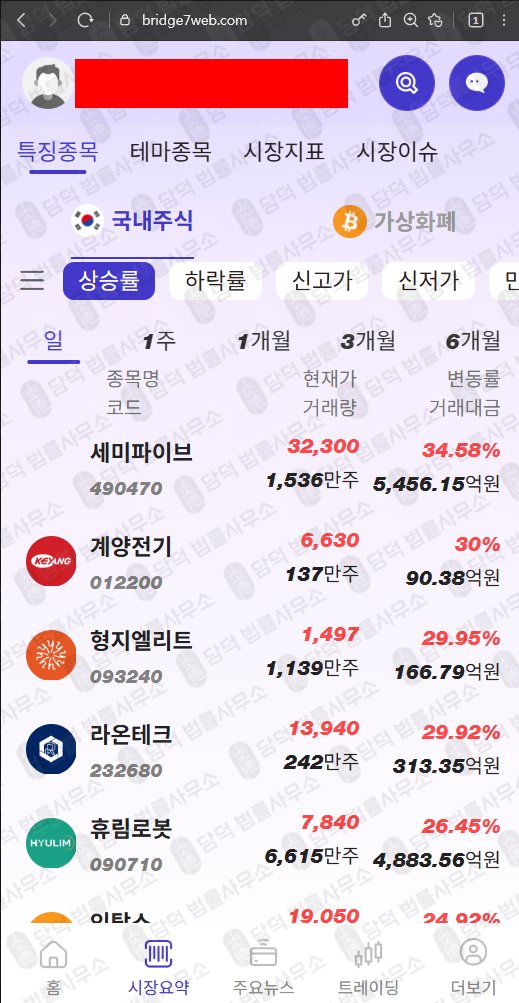 이 사진은 담덕법률사무소에서 캡쳐해둔 세븐브릿지프라이빗에쿼티(BRIDGE7) 웹사이트 캡쳐 사진이며 URL은 bridge7web.com 입니다.