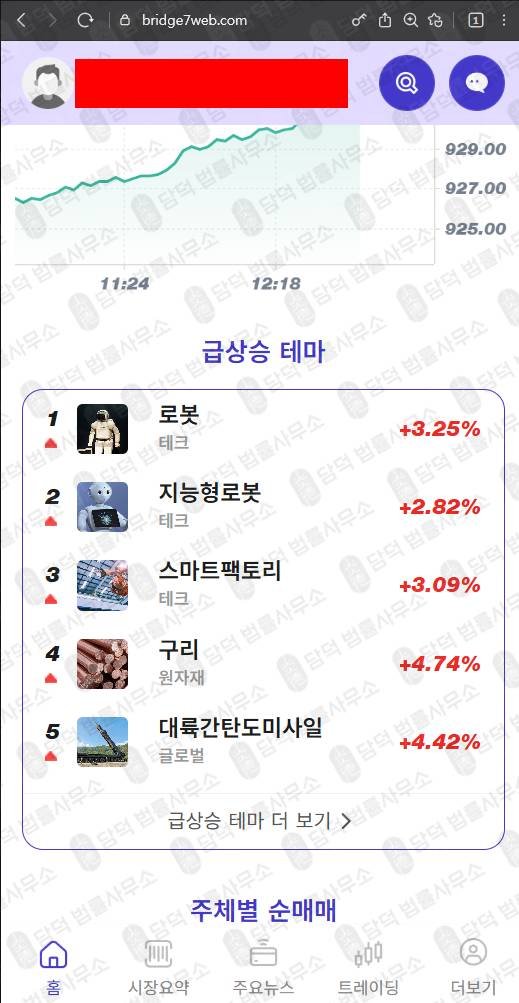 이 사진은 담덕법률사무소에서 캡쳐해둔 세븐브릿지프라이빗에쿼티(BRIDGE7) 웹사이트 캡쳐 사진이며 URL은 bridge7web.com 입니다.