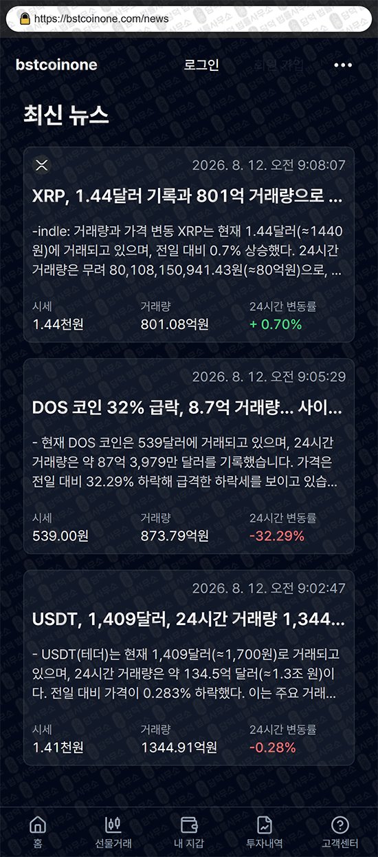 이 사진은 담덕법률사무소에서 캡쳐해둔 선물거래(URL) 웹사이트 캡쳐 사진이며 URL은 bstcoinone.com 입니다.