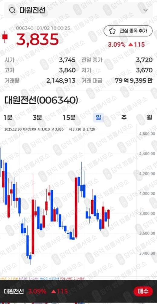 이 사진은 담덕법률사무소에서 캡쳐해둔 클리어레이크(CG.LP) 웹사이트 캡쳐 사진이며 URL은 sgduiyf.com 입니다.
