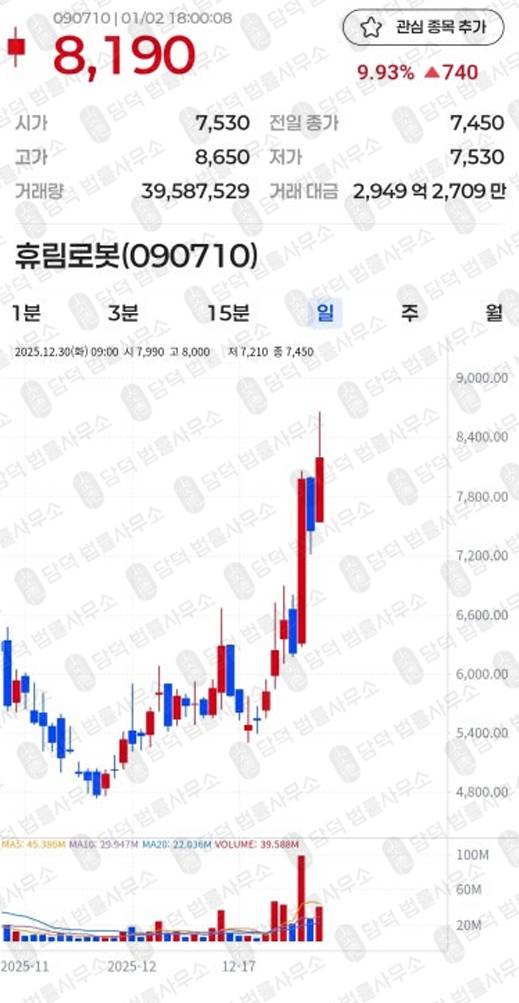 이 사진은 담덕법률사무소에서 캡쳐해둔 클리어레이크(CG.LP) 웹사이트 캡쳐 사진이며 URL은 sgduiyf.com 입니다.