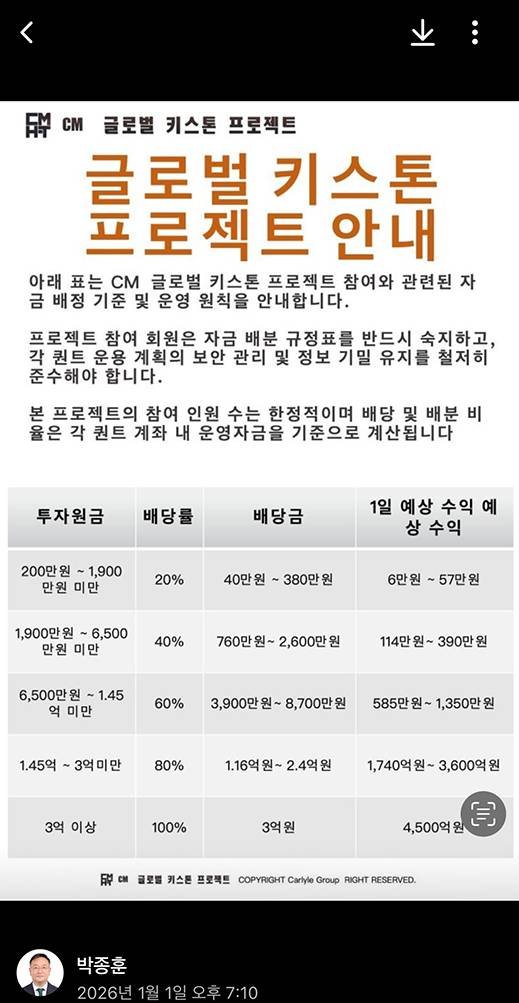 이 사진은 담덕법률사무소에서 캡쳐해둔 교류(CG) 관련 자료 사진입니다.