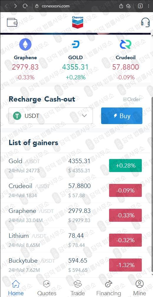 이 사진은 담덕법률사무소에서 캡쳐해둔 사칭(Chevron) 웹사이트 캡쳐 사진이며 URL은 conexxoni.com 입니다.