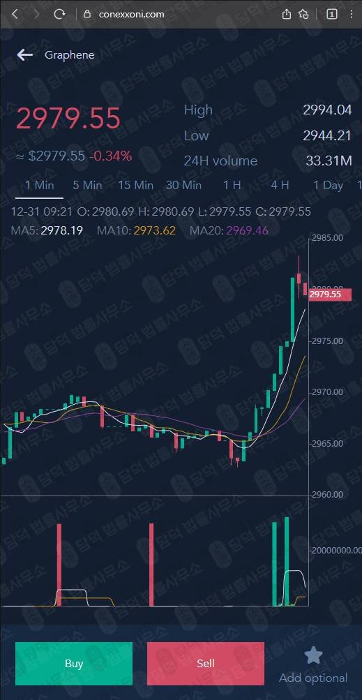이 사진은 담덕법률사무소에서 캡쳐해둔 사칭(Chevron) 웹사이트 캡쳐 사진이며 URL은 conexxoni.com 입니다.