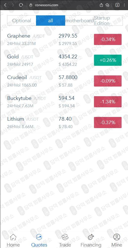 이 사진은 담덕법률사무소에서 캡쳐해둔 사칭(Chevron) 웹사이트 캡쳐 사진이며 URL은 conexxoni.com 입니다.