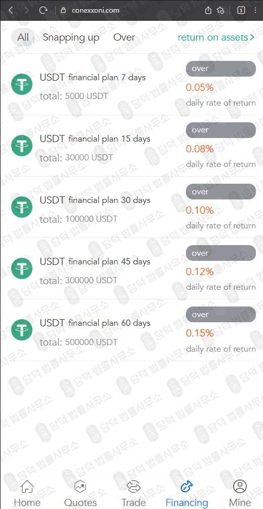 이 사진은 담덕법률사무소에서 캡쳐해둔 사칭(Chevron) 웹사이트 캡쳐 사진이며 URL은 conexxoni.com 입니다.