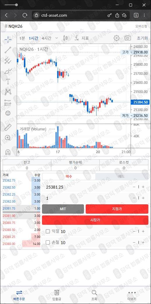 이 사진은 담덕법률사무소에서 캡쳐해둔 사칭(CITADEL) 웹사이트 캡쳐 사진이며 URL은 ctd-asset.com 입니다.