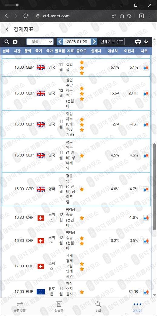 이 사진은 담덕법률사무소에서 캡쳐해둔 사칭(CITADEL) 웹사이트 캡쳐 사진이며 URL은 ctd-asset.com 입니다.