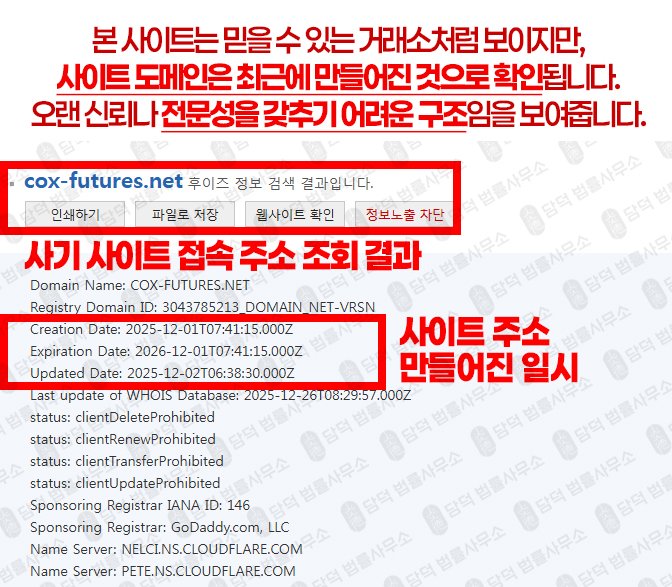 이 사진은 담덕법률사무소에서 캡쳐해둔 선물(COX Futures) 웹사이트 캡쳐 사진이며 URL은 cox-futures.net 입니다.