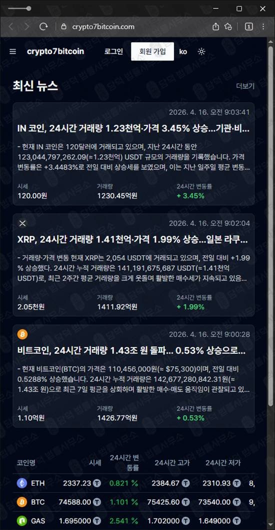 이 사진은 담덕법률사무소에서 캡쳐해둔 크립토세븐 웹사이트 캡쳐 사진이며 URL은 crypto-cointraders.com 입니다.