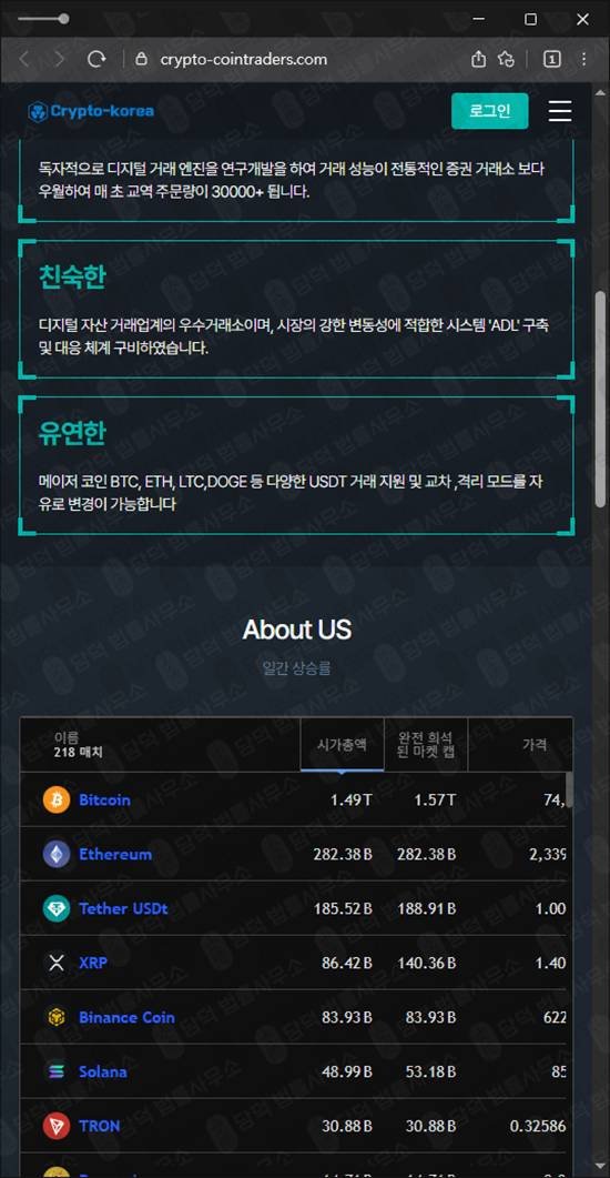 이 사진은 담덕법률사무소에서 캡쳐해둔 크립토코리아(Cryptokorea) 웹사이트 캡쳐 사진이며 URL은 crypto-cointraders.com 입니다.