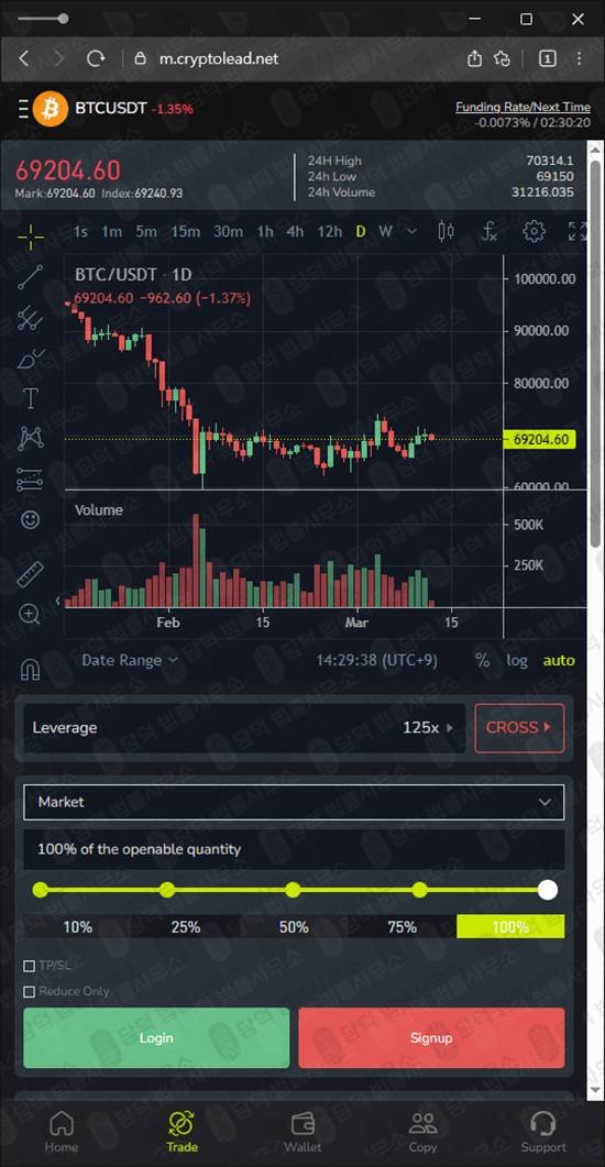 이 사진은 담덕법률사무소에서 캡쳐해둔 사칭(CRYPTOLEAD) 웹사이트 캡쳐 사진이며 URL은 cryptolead.net 입니다.