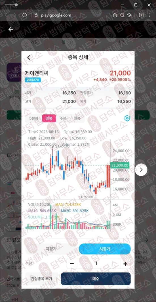 이 사진은 담덕법률사무소에서 캡쳐해둔 주의보(BORAL CAPITAL) 관련 자료 사진입니다.