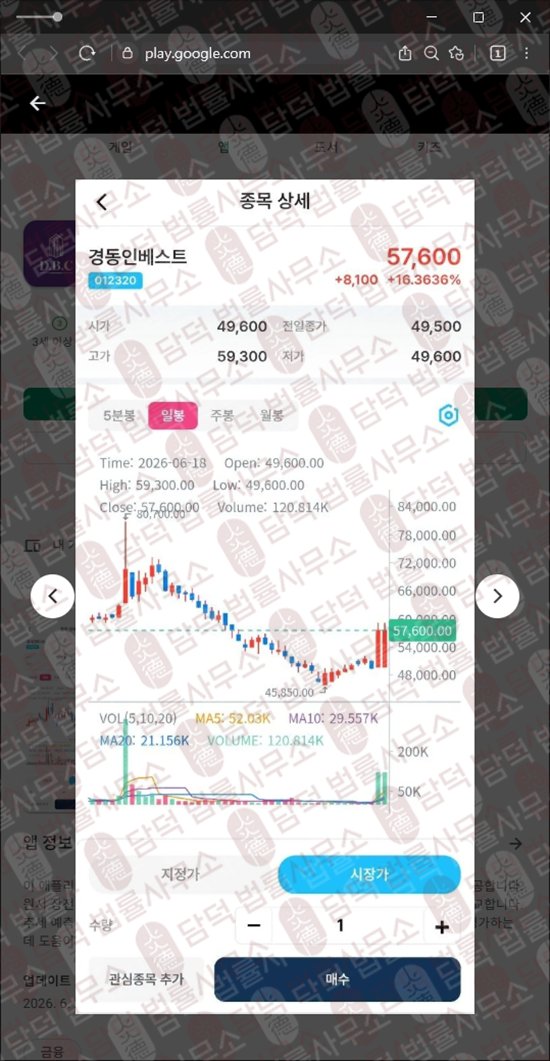 이 사진은 담덕법률사무소에서 캡쳐해둔 주의보(BORAL CAPITAL) 관련 자료 사진입니다.