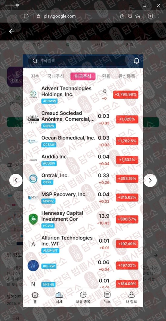 이 사진은 담덕법률사무소에서 캡쳐해둔 주의보(BORAL CAPITAL) 관련 자료 사진입니다.