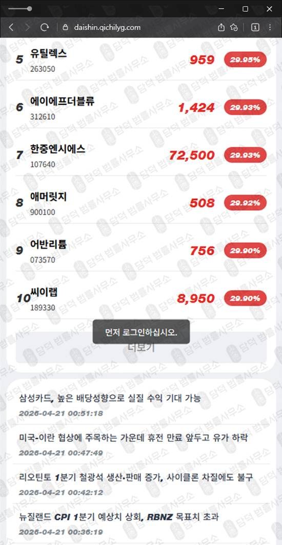 이 사진은 담덕법률사무소에서 캡쳐해둔 대신증권(Daishin) 웹사이트 캡쳐 사진이며 URL은 qichilyg.com 입니다.