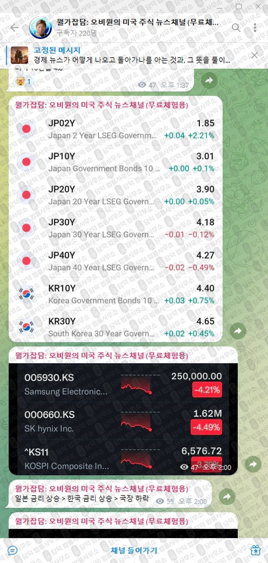 이 사진은 담덕법률사무소에서 캡쳐해둔 월가잡담(VIP) 웹사이트 캡쳐 사진이며 URL은 t.me 입니다.