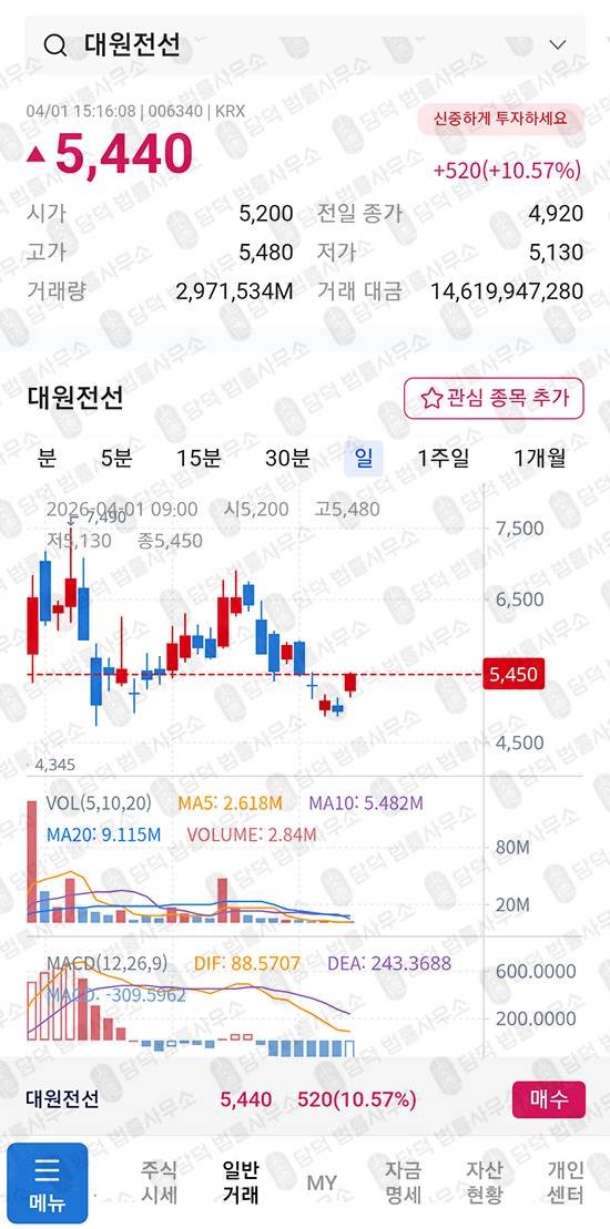 이 사진은 담덕법률사무소에서 캡쳐해둔 명칭(DC NPC) 관련 자료 사진입니다.