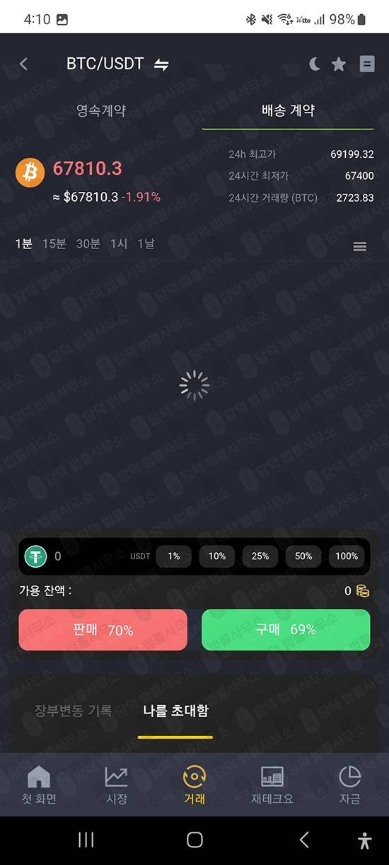 이 사진은 담덕법률사무소에서 캡쳐해둔 구글플레이앱(DSW) 관련 자료 사진입니다.