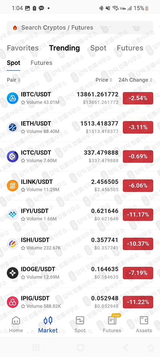 이 사진은 담덕법률사무소에서 캡쳐해둔 구글(EXM Exchange) 관련 자료 사진입니다.