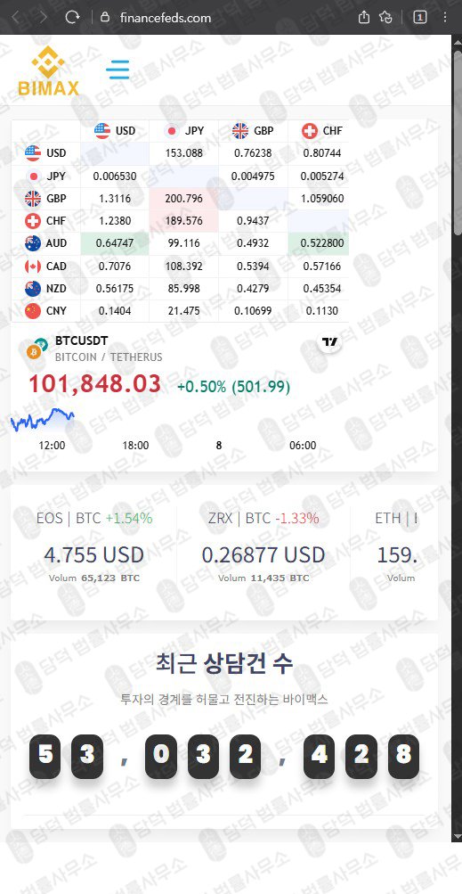 이 사진은 담덕법률사무소에서 캡쳐해둔 주의보(Bimax) 웹사이트 캡쳐 사진이며 URL은 financefeds.com 입니다.