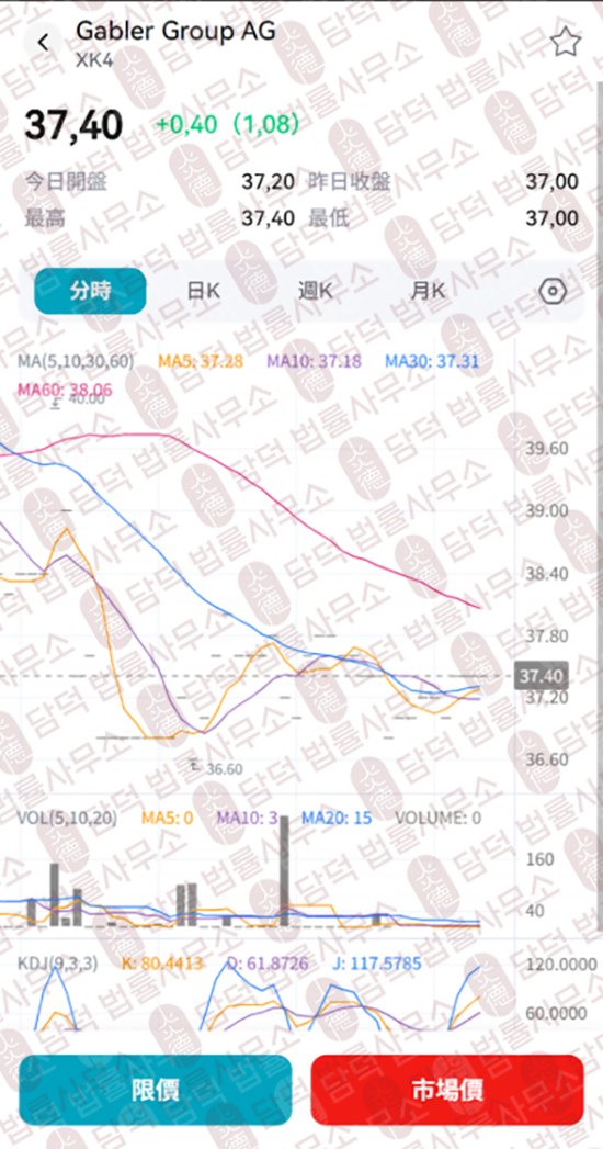 이 사진은 담덕법률사무소에서 캡쳐해둔 어플(FSCap) 웹사이트 캡쳐 사진이며 URL은 google.com 입니다.