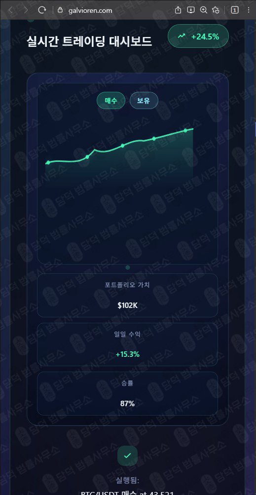 이 사진은 담덕법률사무소에서 캡쳐해둔 트레이딩(Galvioren) 웹사이트 캡쳐 사진이며 URL은 galvioren.com 입니다.