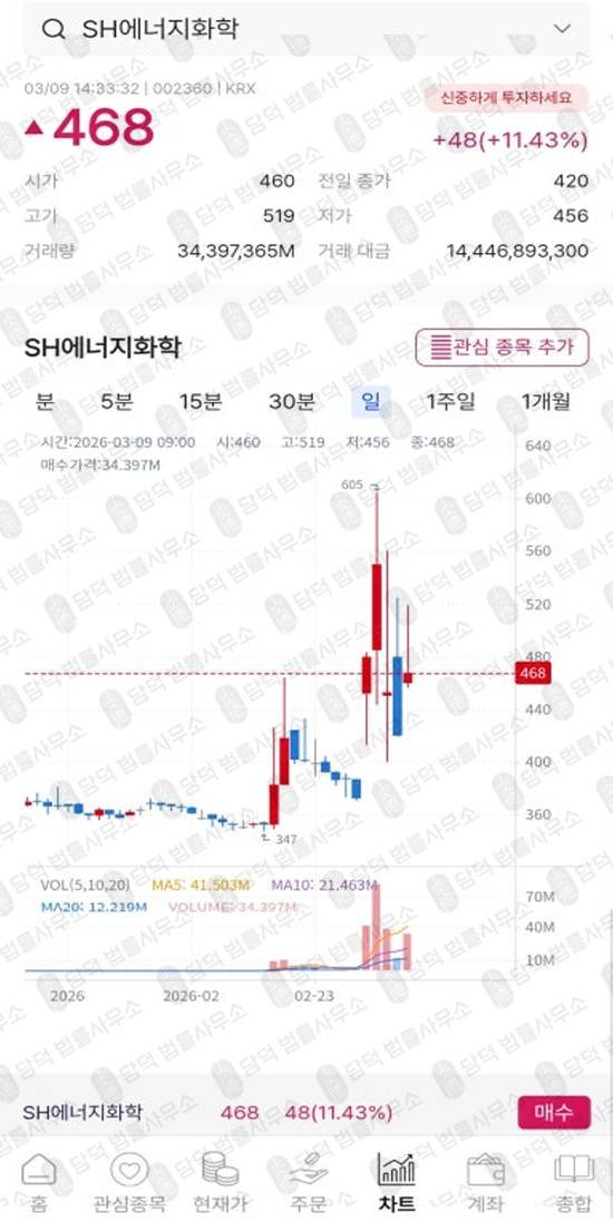 이 사진은 담덕법률사무소에서 캡쳐해둔 앱사기(GICMIN) 관련 자료 사진입니다.