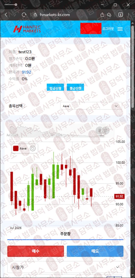 이 사진은 담덕법률사무소에서 캡쳐해둔 한텍마켓(HANTEC MARKETS) 웹사이트 캡쳐 사진이며 URL은 hmarkets-kr.com 입니다.