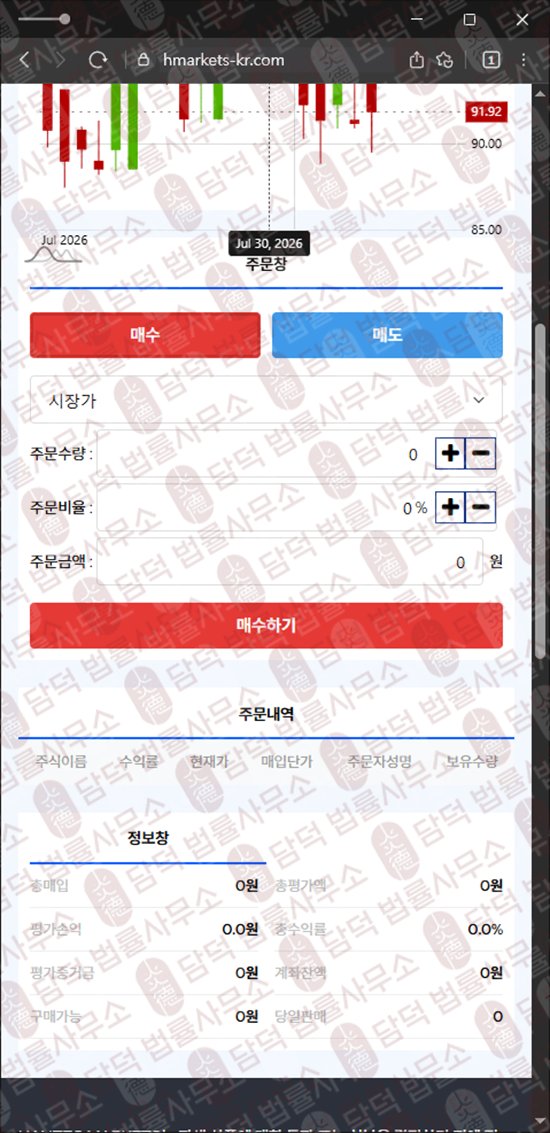 이 사진은 담덕법률사무소에서 캡쳐해둔 한텍마켓(HANTEC MARKETS) 웹사이트 캡쳐 사진이며 URL은 hmarkets-kr.com 입니다.