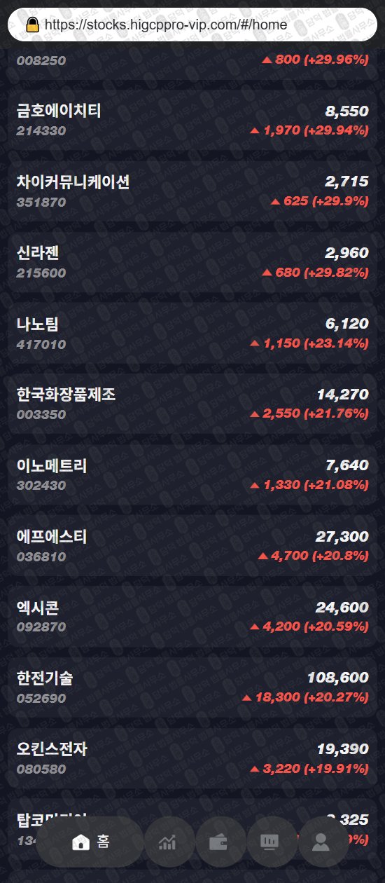 이 사진은 담덕법률사무소에서 캡쳐해둔 사칭(HIG CAPITAL) 웹사이트 캡쳐 사진이며 URL은 higcppro-vip.com 입니다.