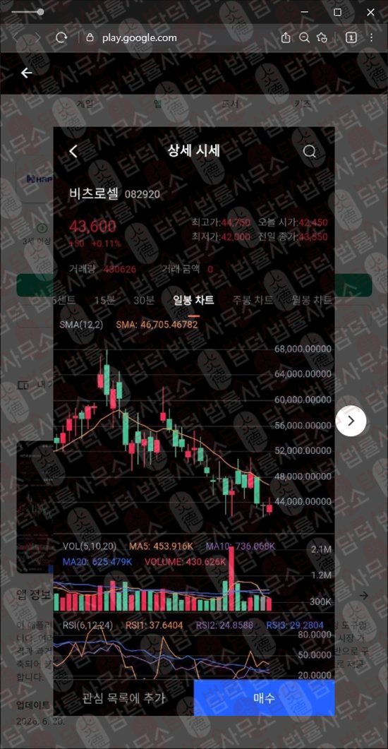 이 사진은 담덕법률사무소에서 캡쳐해둔 주의보(HRP PROJECT) 관련 자료 사진입니다.