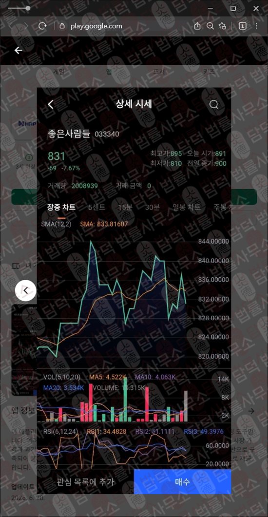 이 사진은 담덕법률사무소에서 캡쳐해둔 주의보(HRP PROJECT) 관련 자료 사진입니다.
